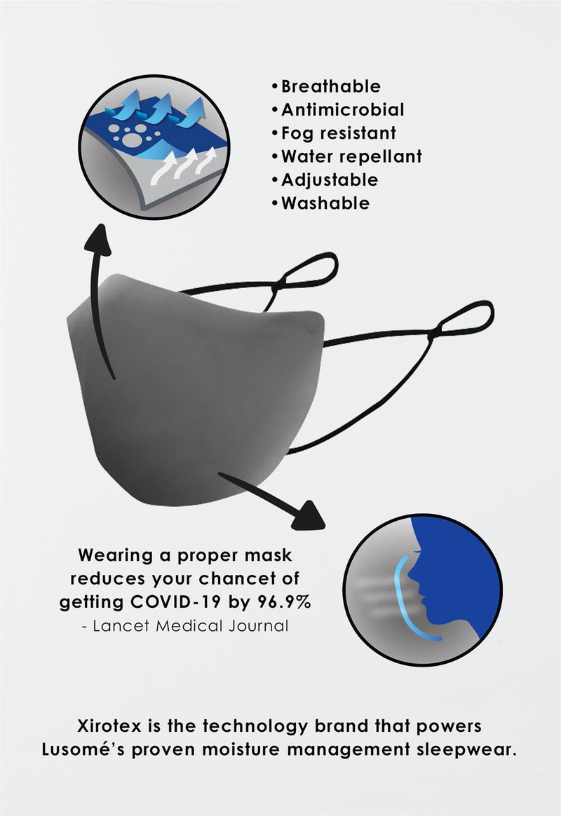 Xirotex Protective Comfort Mask - Lusomé Sleepwear